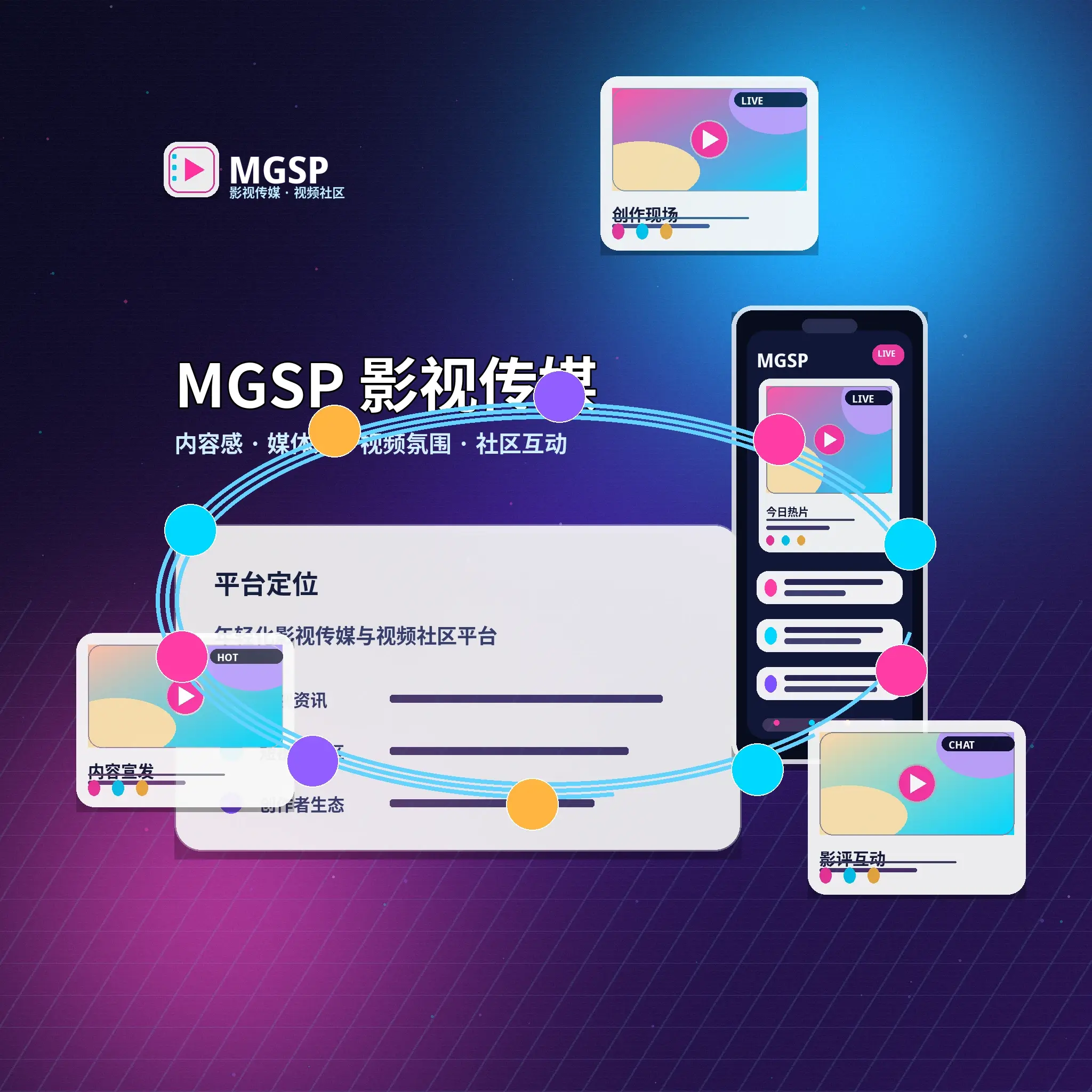 蘑菇视频品牌与平台介绍展示