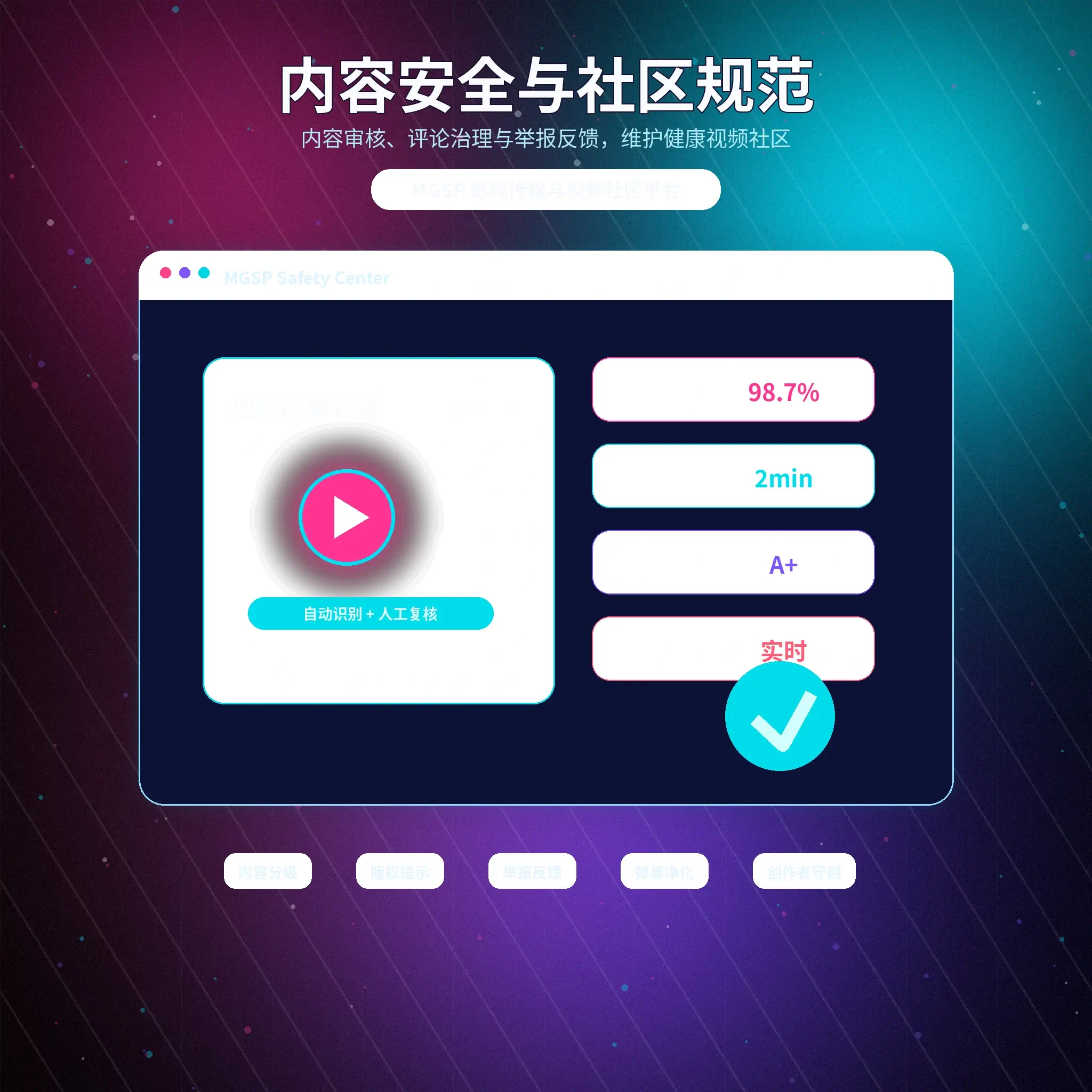 蘑菇视频账号安全与隐私保护展示